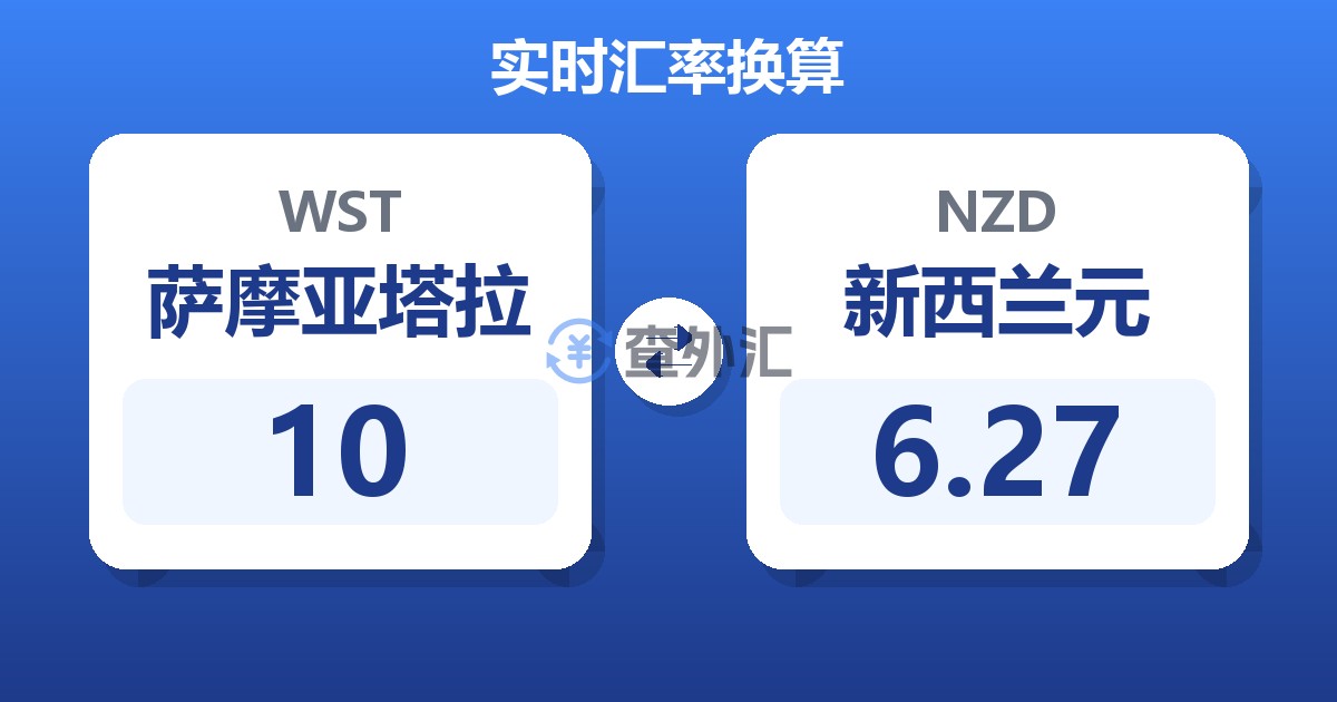 10萨摩亚塔拉兑新西兰元