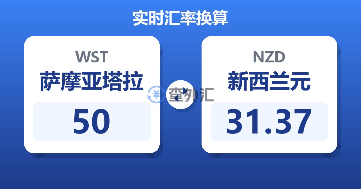 50萨摩亚塔拉兑新西兰元