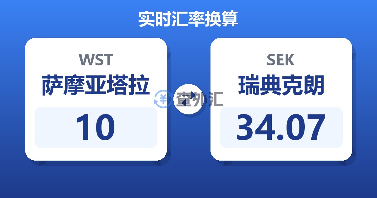 10萨摩亚塔拉兑瑞典克朗