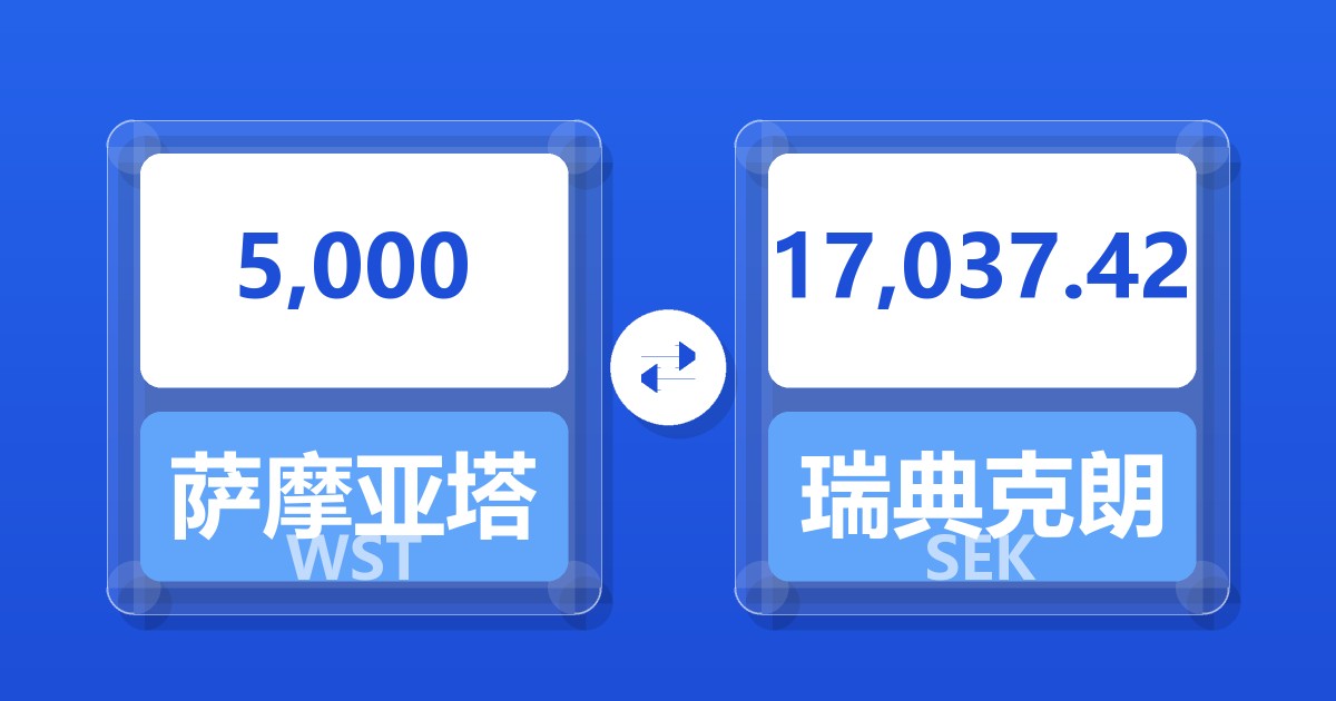 5,000萨摩亚塔拉兑瑞典克朗