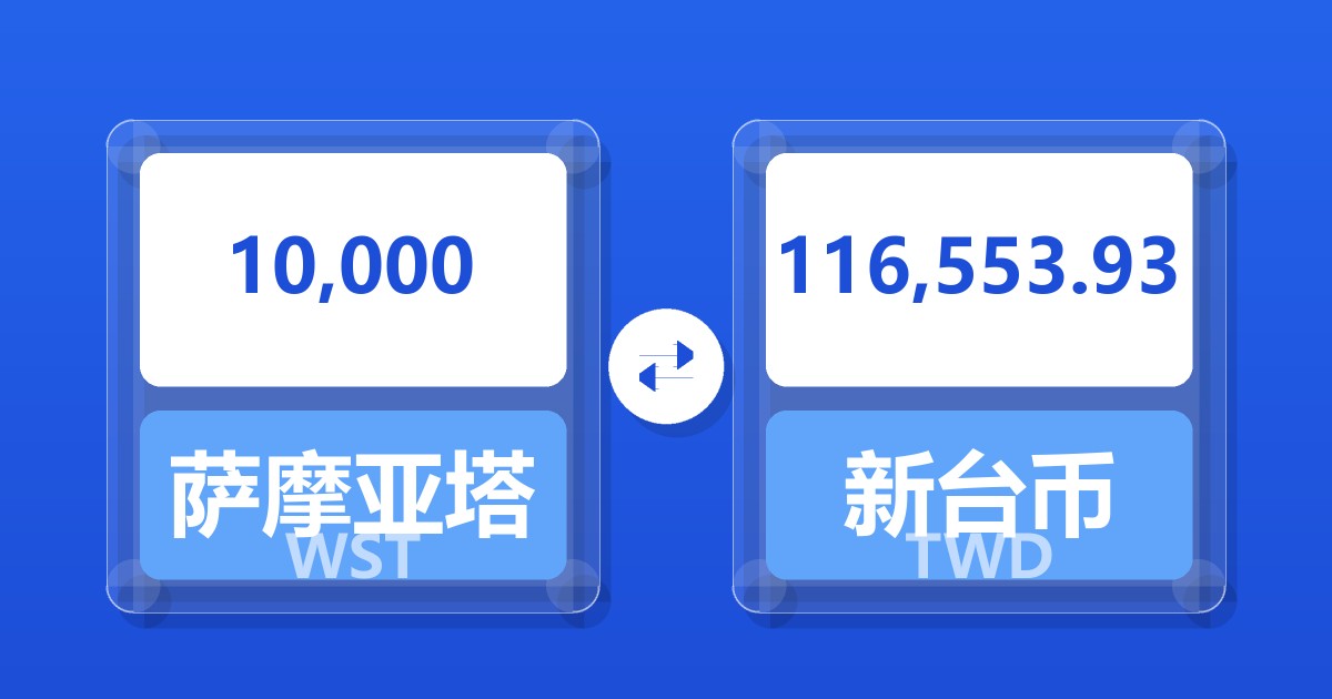 10,000萨摩亚塔拉兑新台币