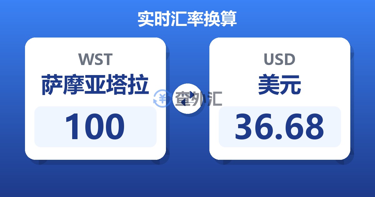 100萨摩亚塔拉兑美元