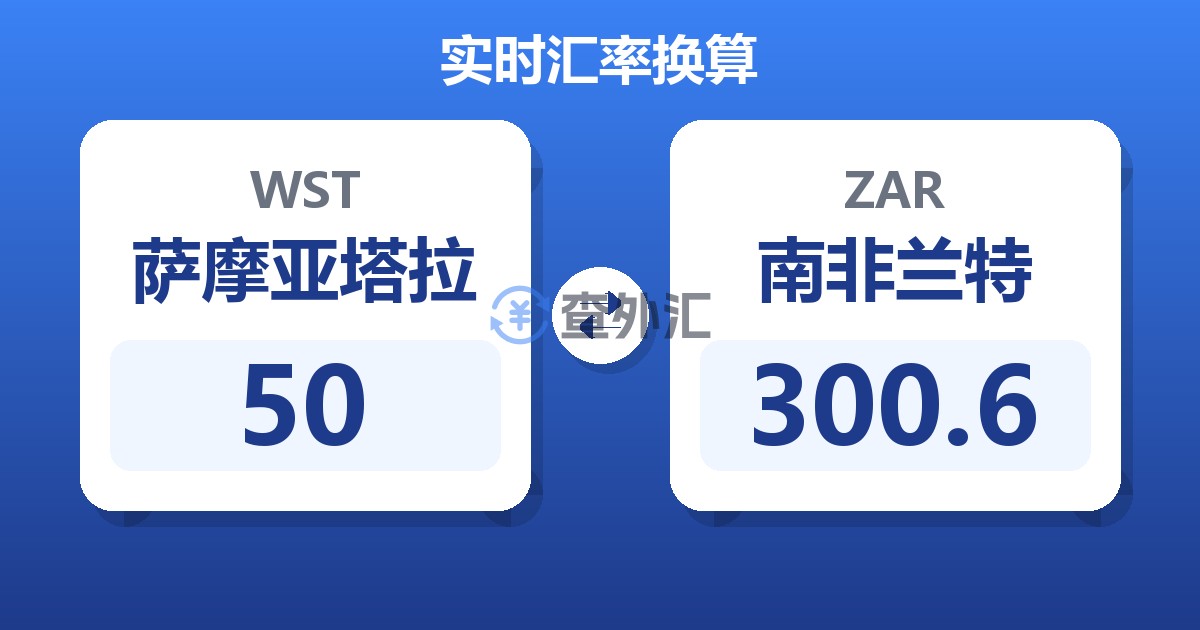 50萨摩亚塔拉兑南非兰特