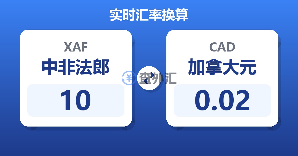 10中非法郎兑加拿大元