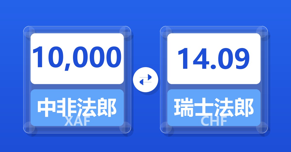 10,000中非法郎兑瑞士法郎