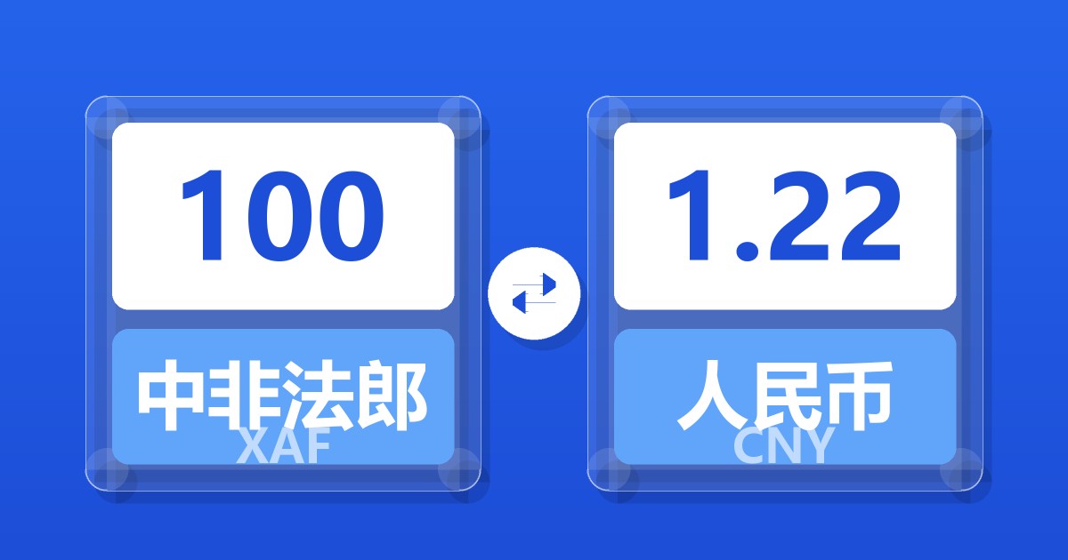 100中非法郎兑人民币