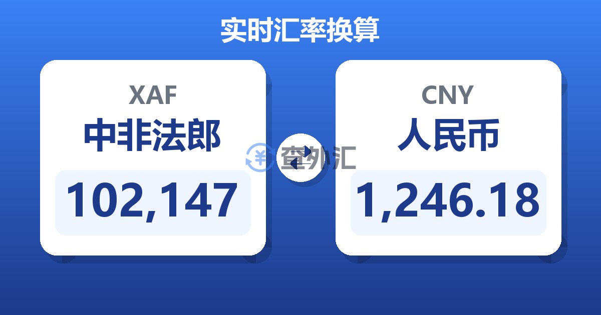 102,147中非法郎兑人民币