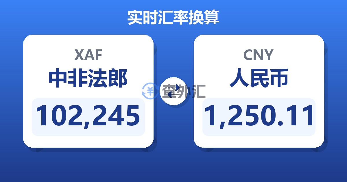 102,245中非法郎兑人民币