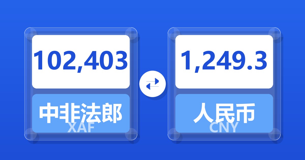 102,403中非法郎兑人民币