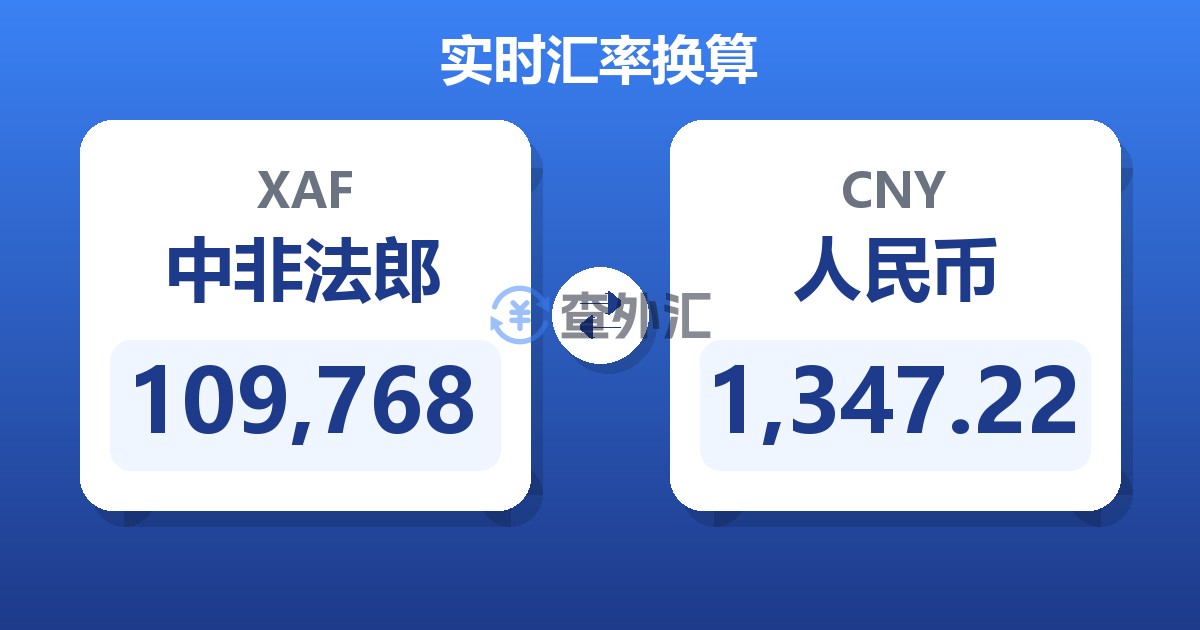109,768中非法郎兑人民币