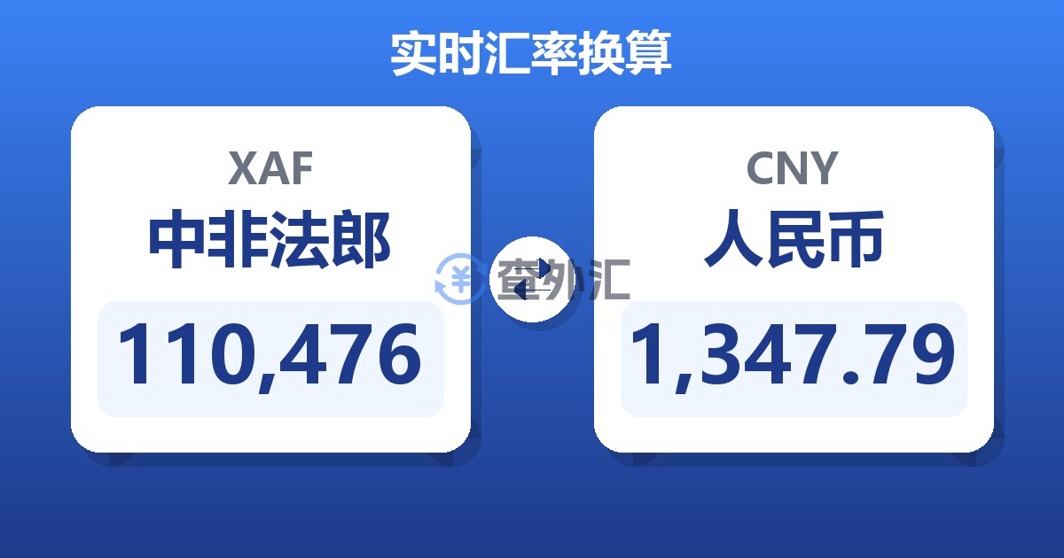 110,476中非法郎兑人民币