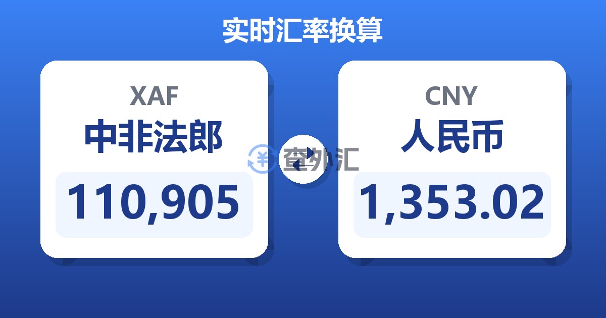 110,905中非法郎兑人民币
