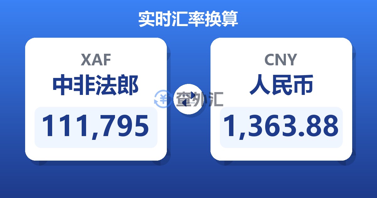 111,795中非法郎兑人民币