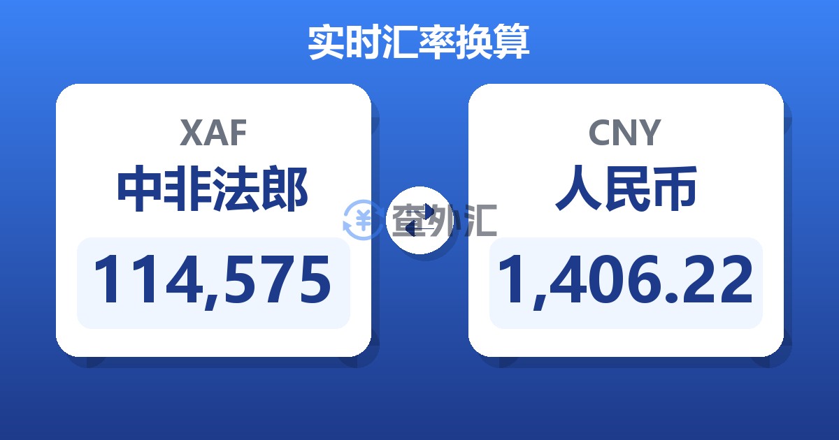 114,575中非法郎兑人民币