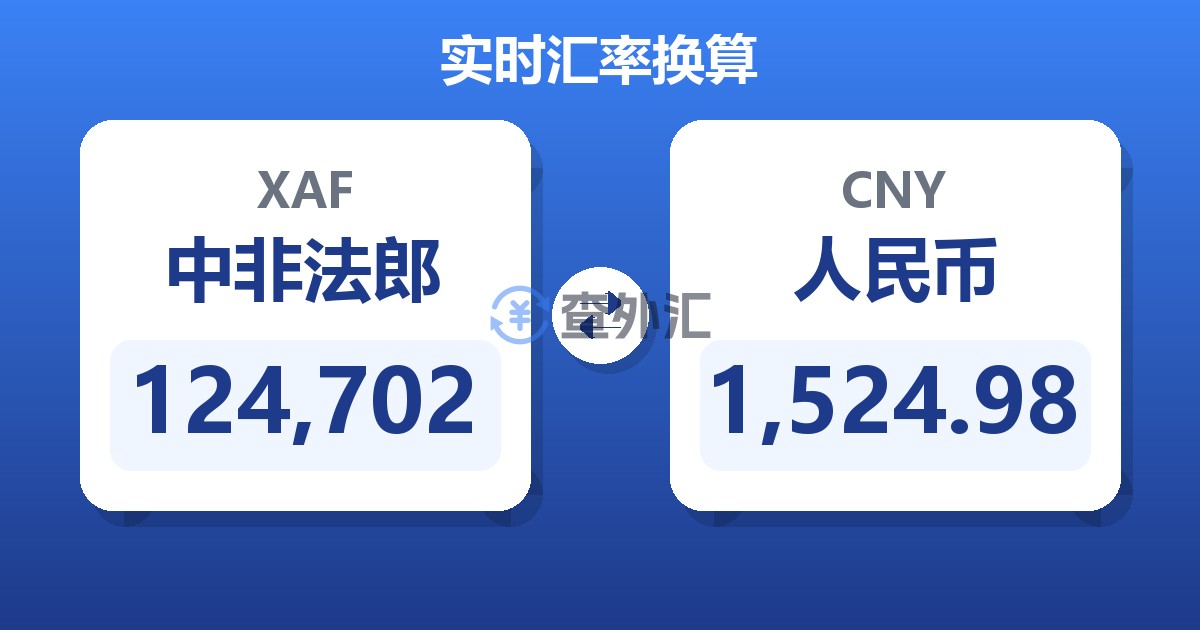 124,702中非法郎兑人民币