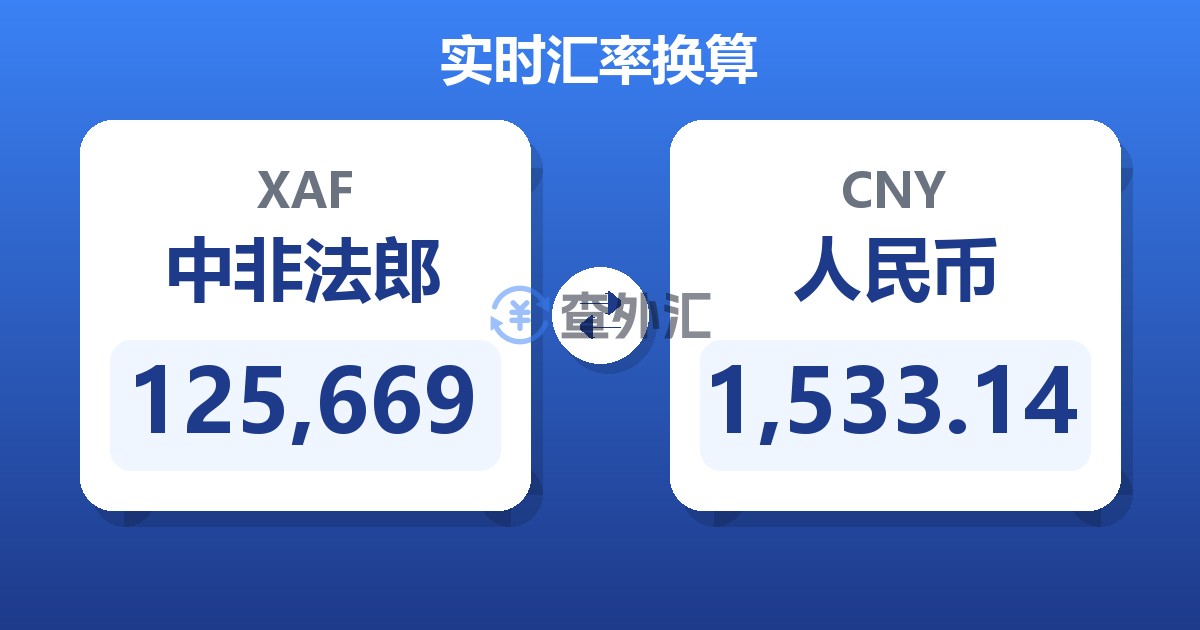 125,669中非法郎兑人民币