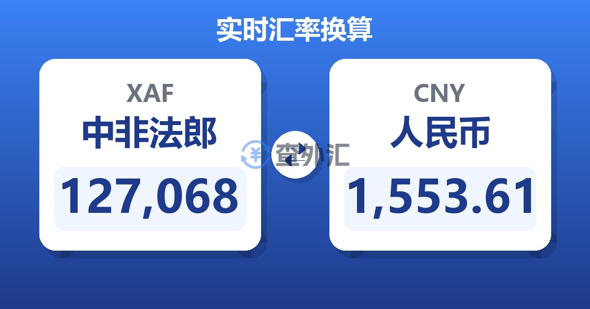 127,068中非法郎兑人民币
