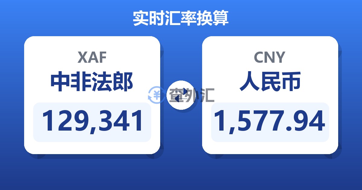 129,341中非法郎兑人民币