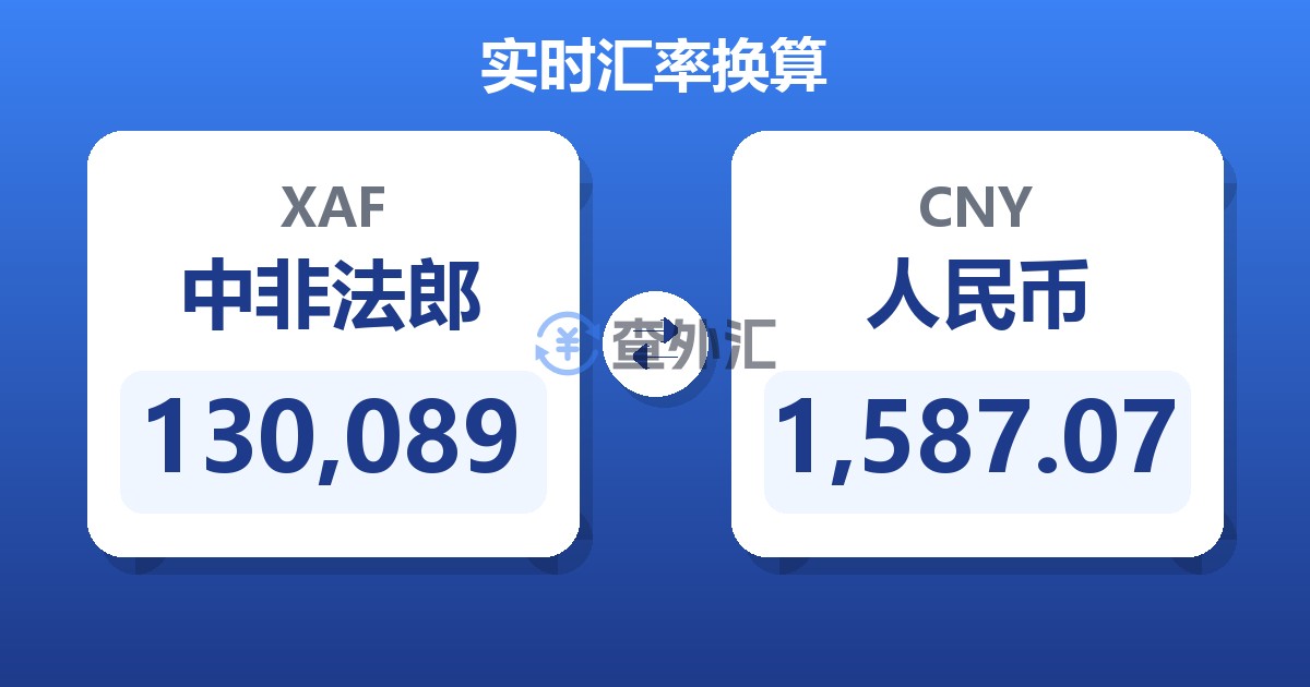 130,089中非法郎兑人民币