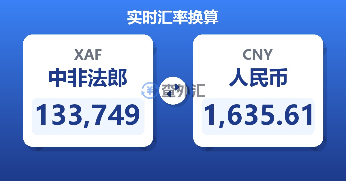 133,749中非法郎兑人民币