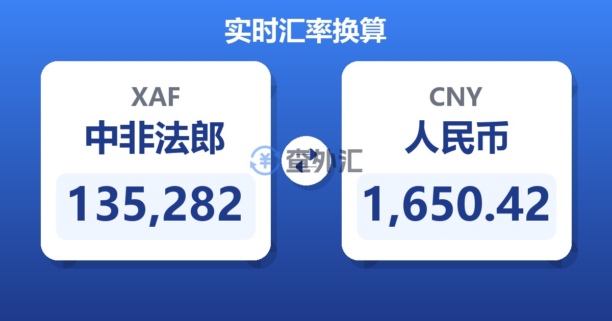 135,282中非法郎兑人民币