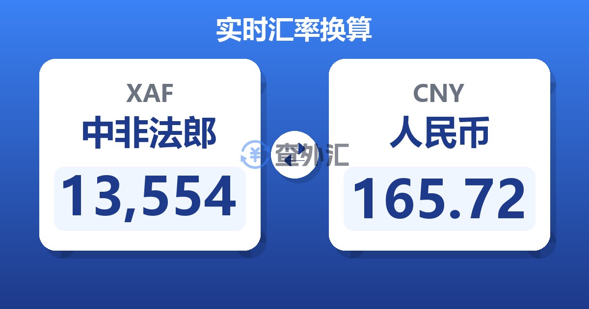13,554中非法郎兑人民币