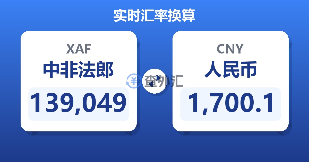 139,049中非法郎兑人民币