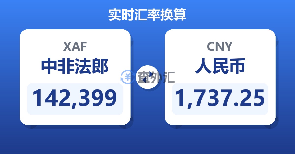 142,399中非法郎兑人民币