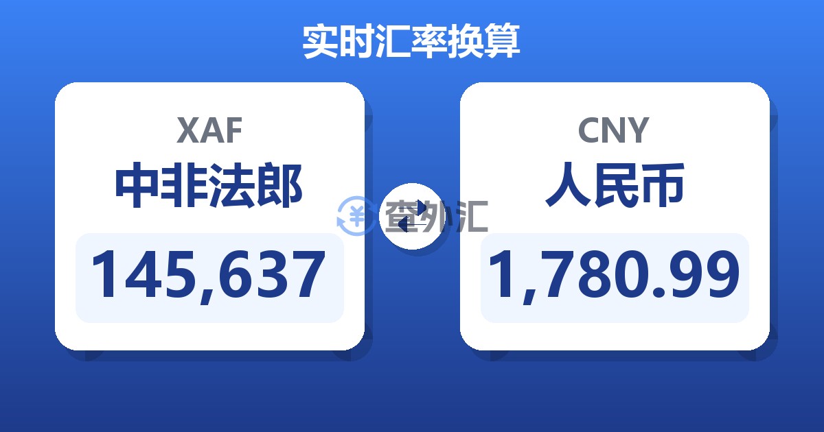 145,637中非法郎兑人民币