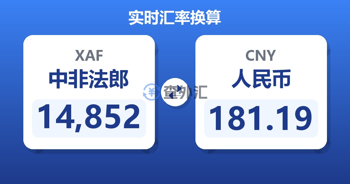 14,852中非法郎兑人民币