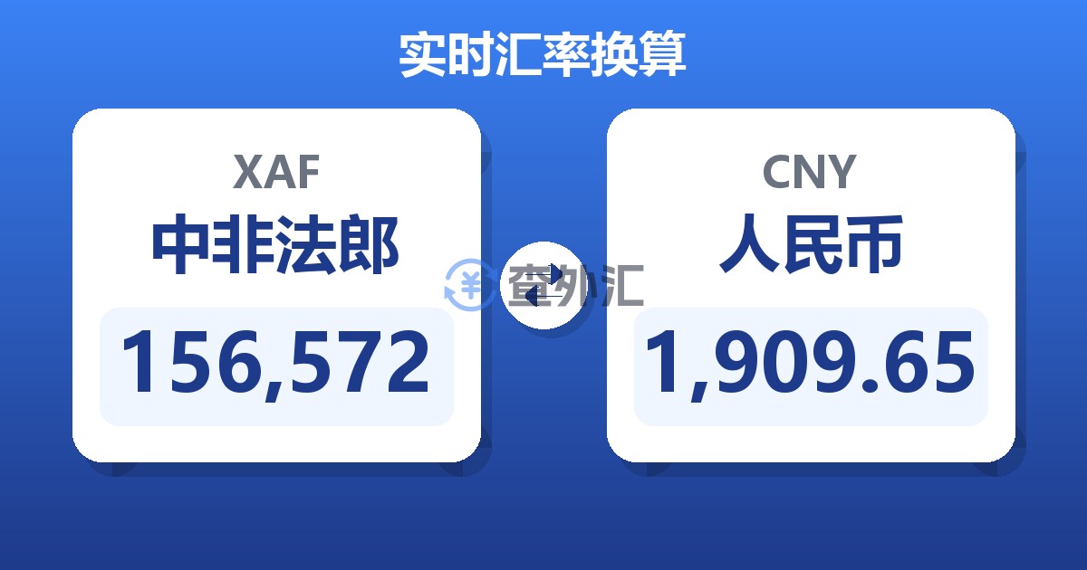 156,572中非法郎兑人民币