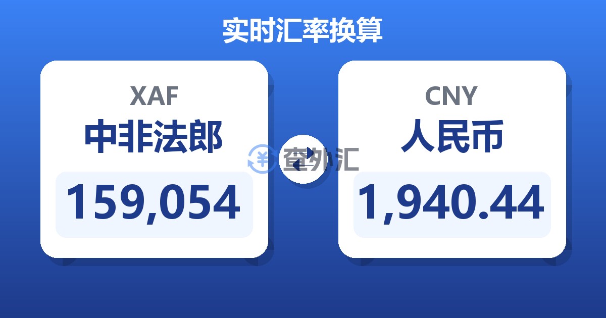 159,054中非法郎兑人民币