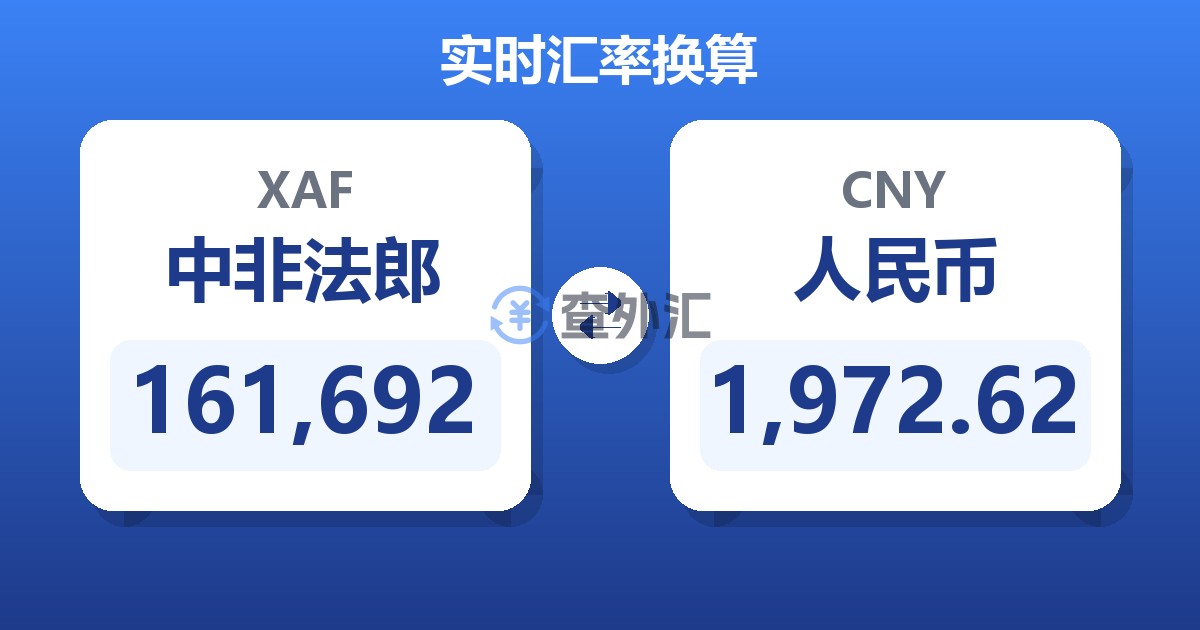 161,692中非法郎兑人民币