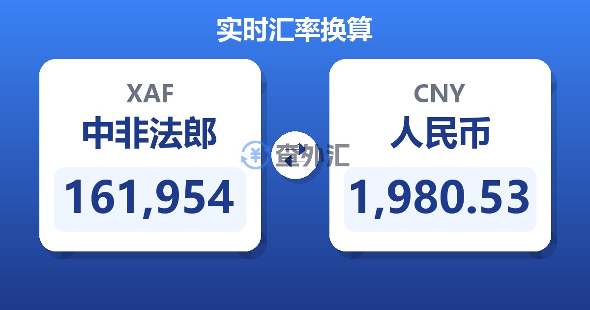 161,954中非法郎兑人民币