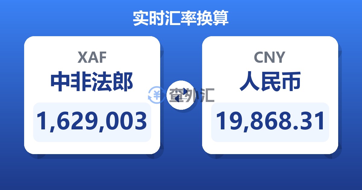 1,629,003中非法郎兑人民币