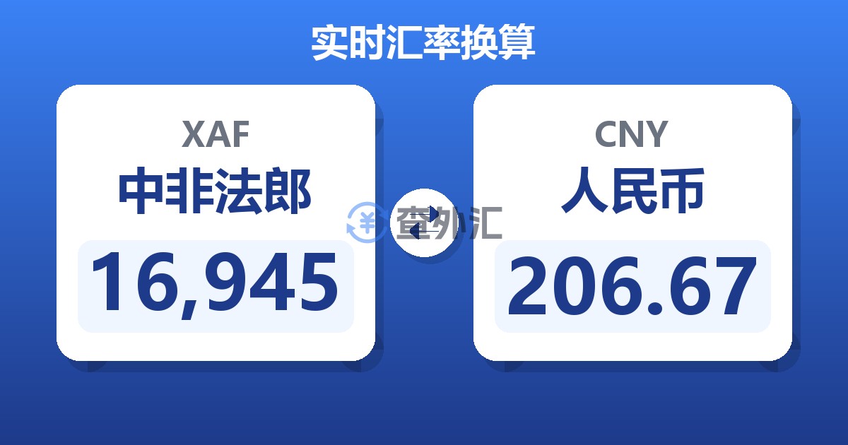16,945中非法郎兑人民币