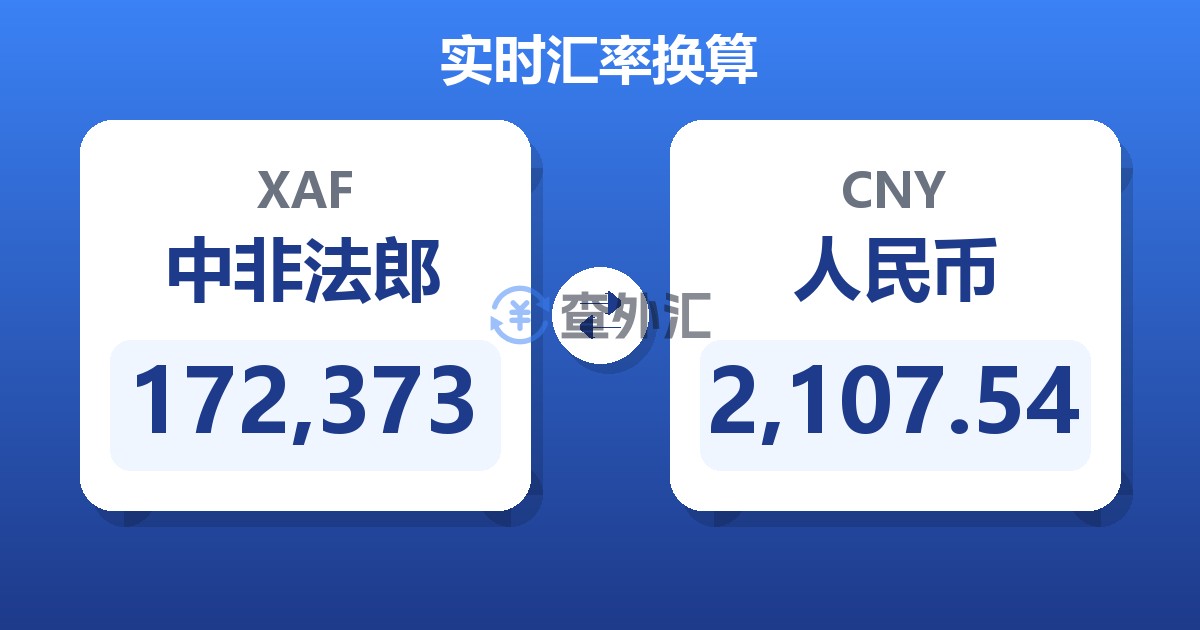 172,373中非法郎兑人民币