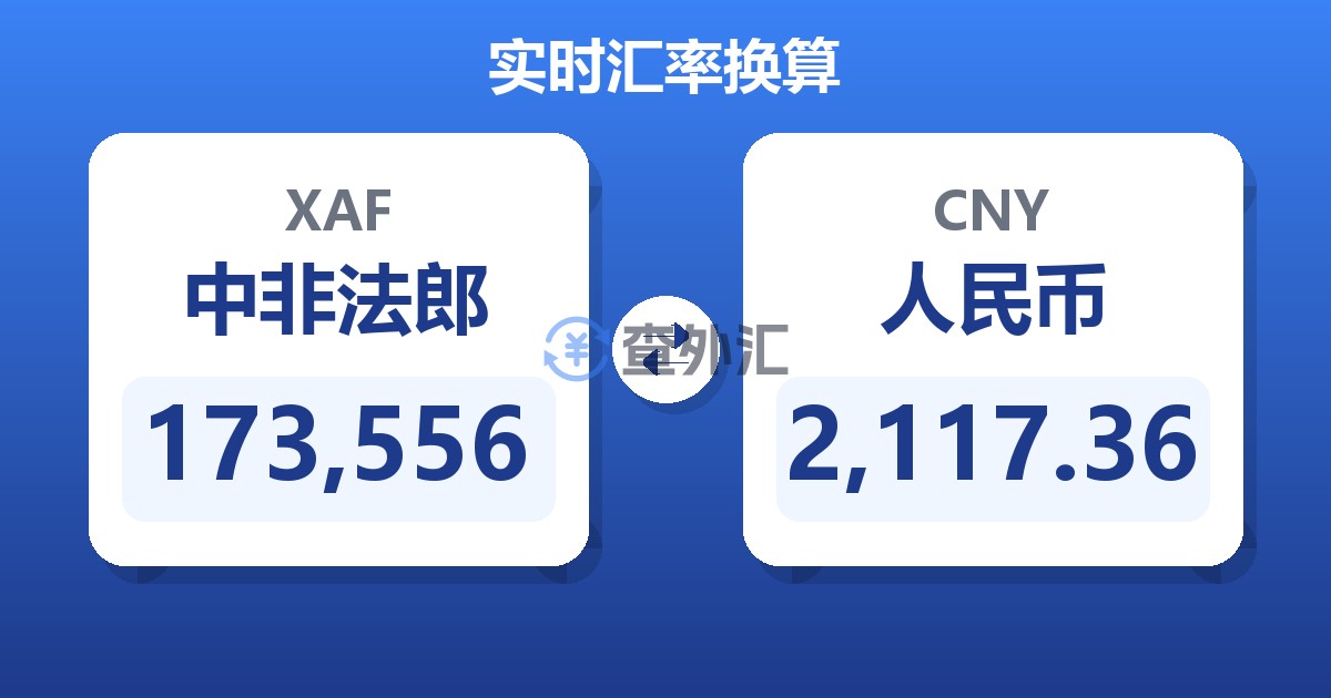 173,556中非法郎兑人民币
