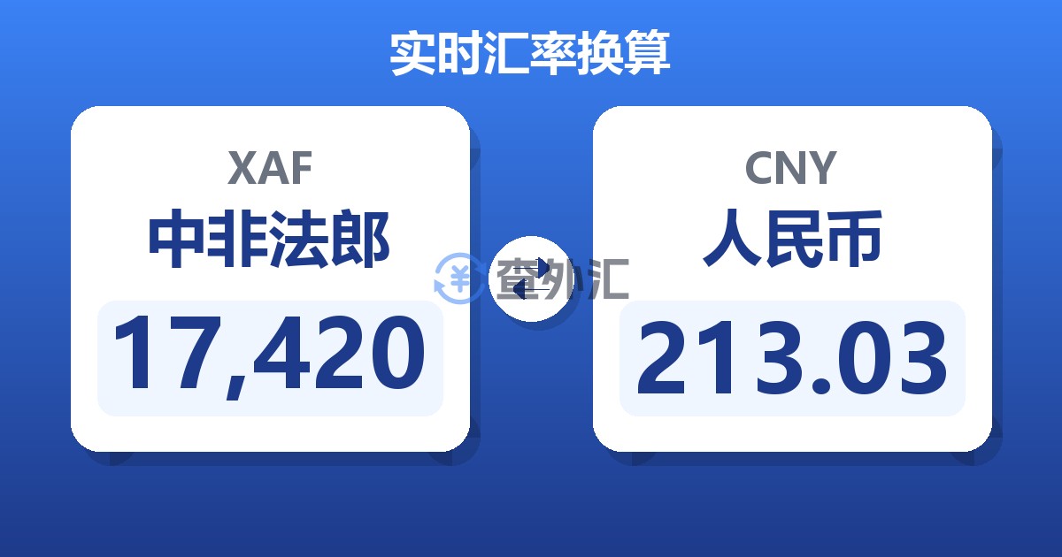 17,420中非法郎兑人民币
