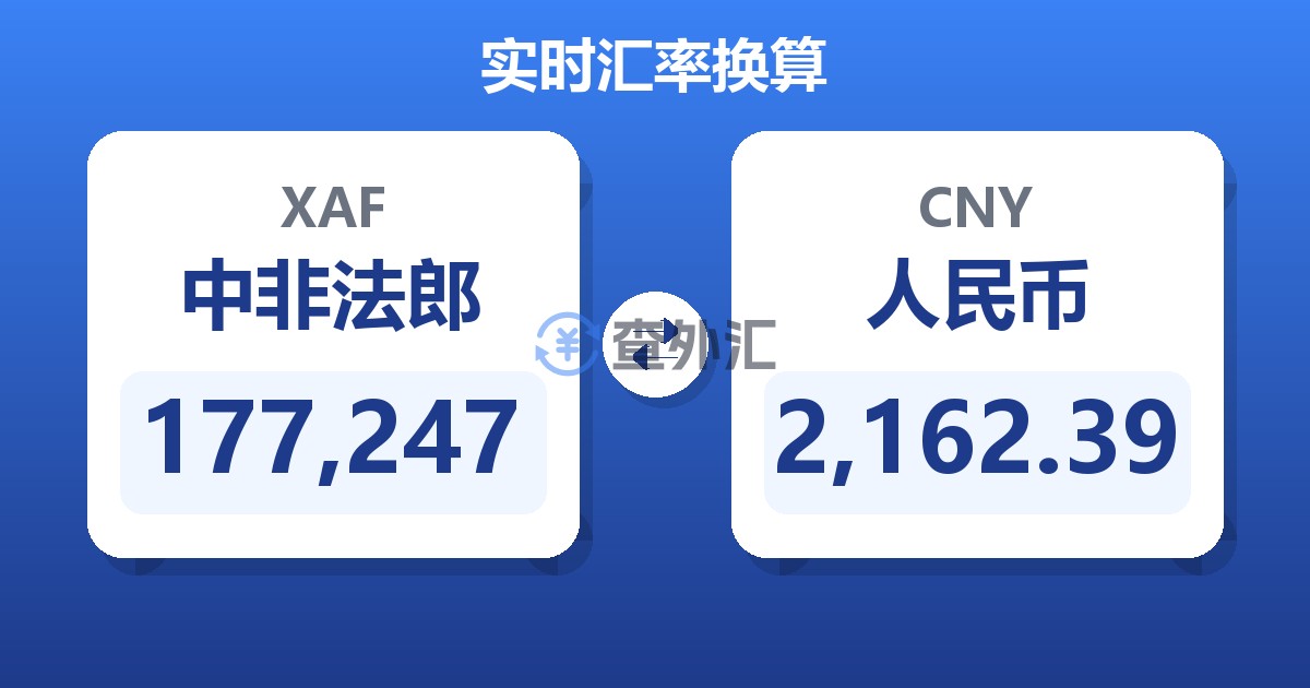 177,247中非法郎兑人民币