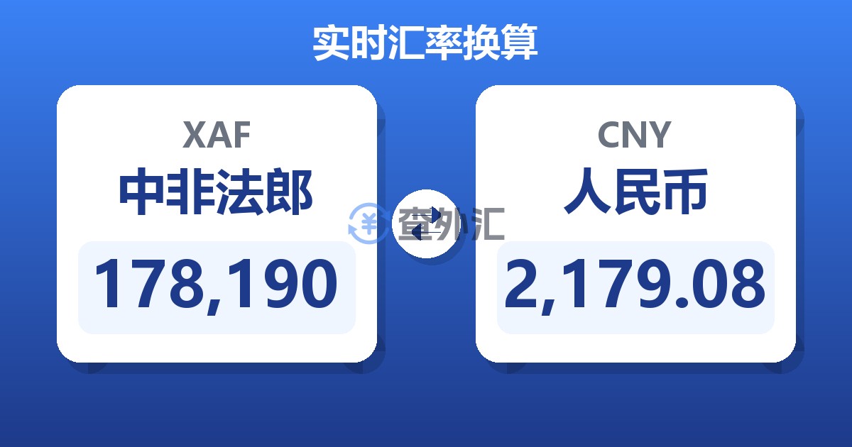 178,190中非法郎兑人民币