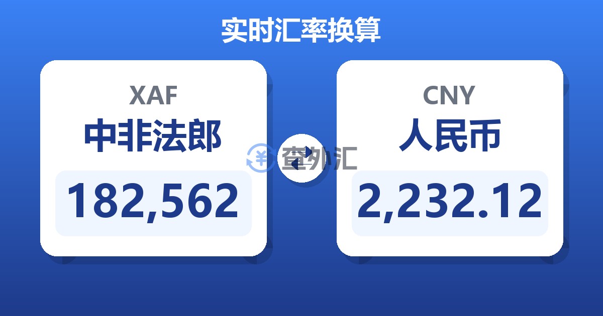 182,562中非法郎兑人民币