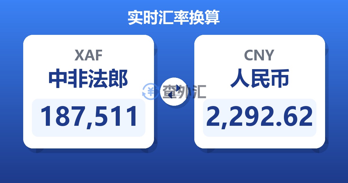 187,511中非法郎兑人民币