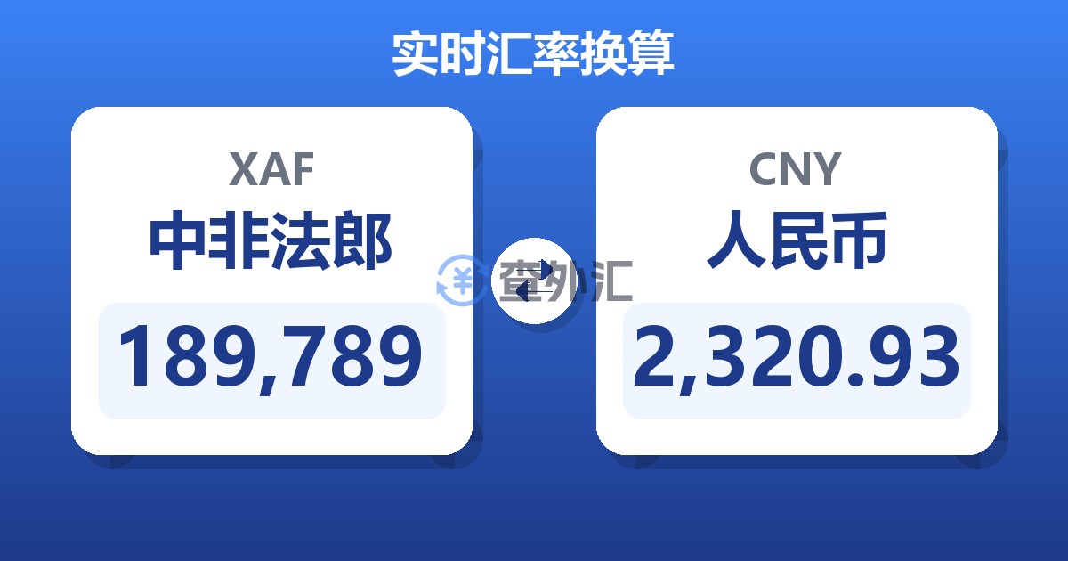189,789中非法郎兑人民币