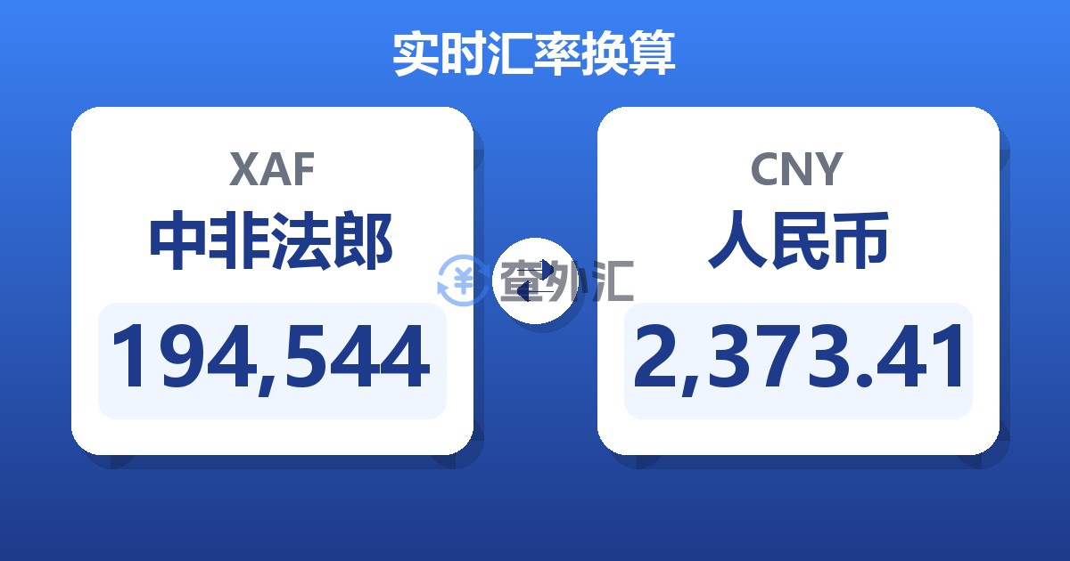 194,544中非法郎兑人民币