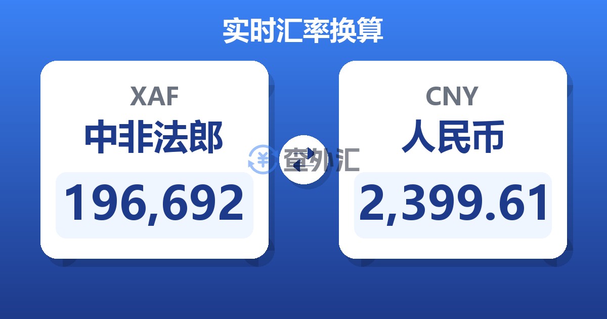 196,692中非法郎兑人民币