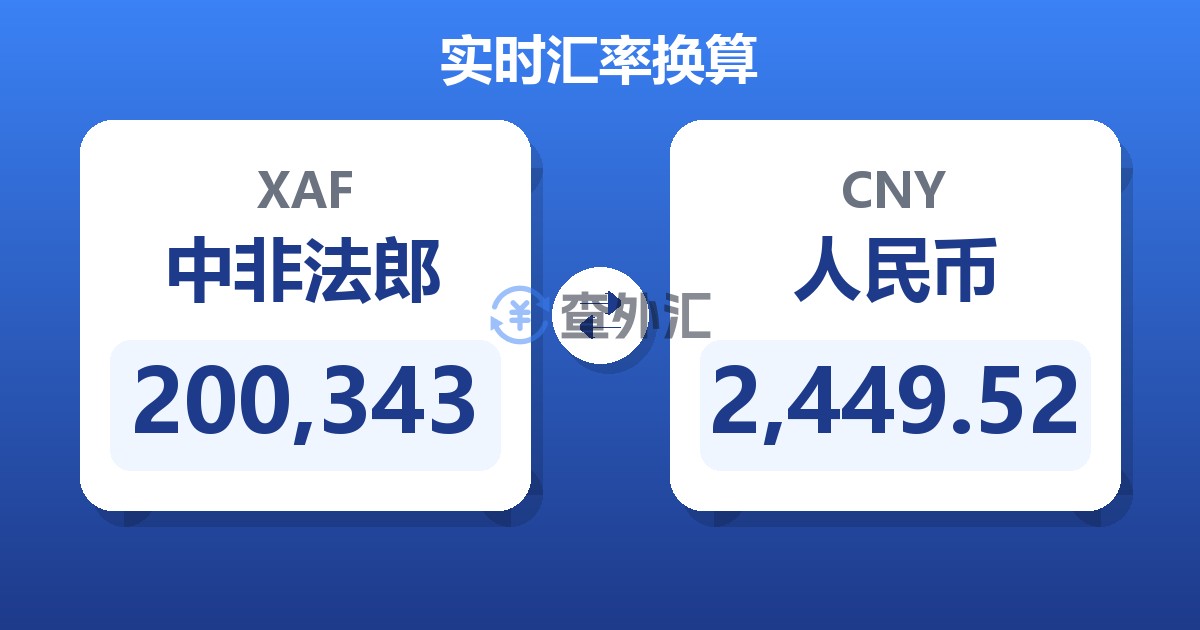 200,343中非法郎兑人民币