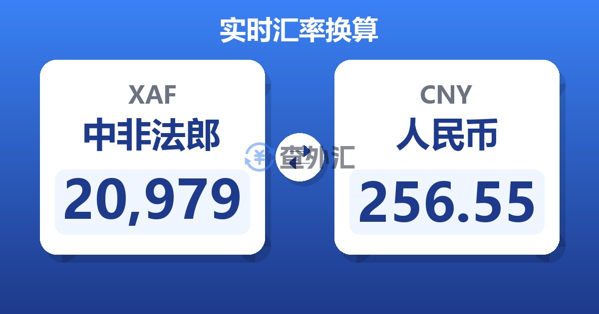 20,979中非法郎兑人民币