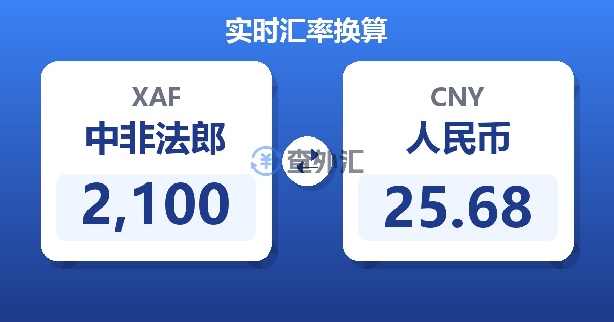 2,100中非法郎兑人民币