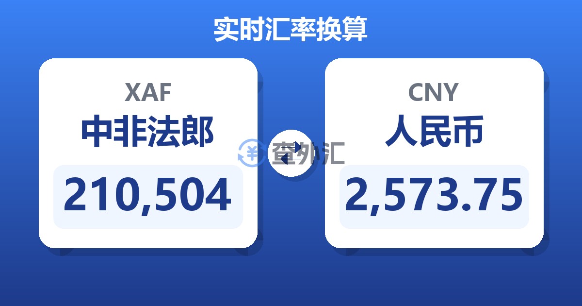 210,504中非法郎兑人民币